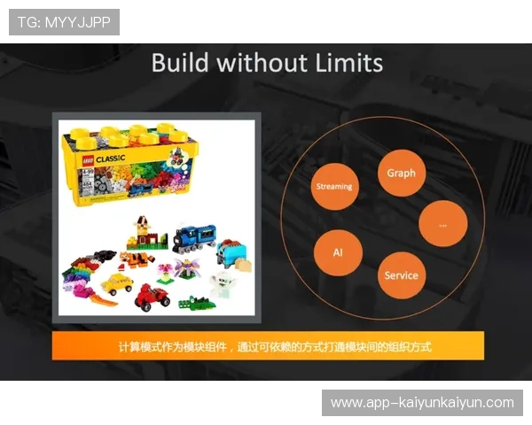 机器学习对观众观赛偏好的分析正在演进阶段反哺直播画面的镜头调度